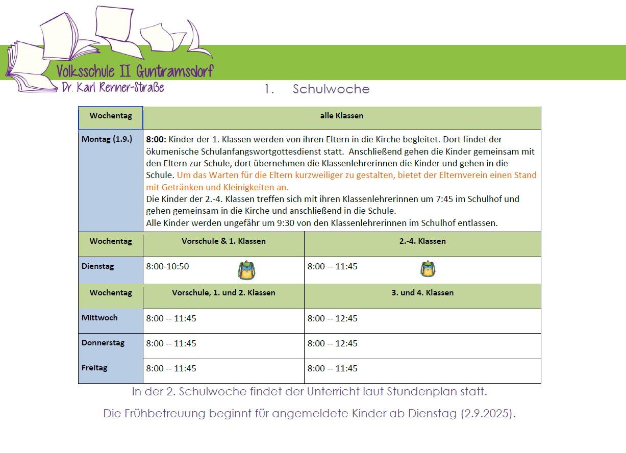 1. Schulwoche 1. Schulwoche